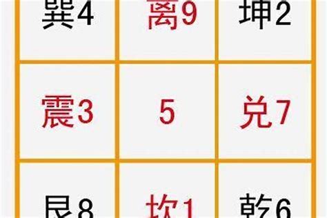 九宫飞星数字